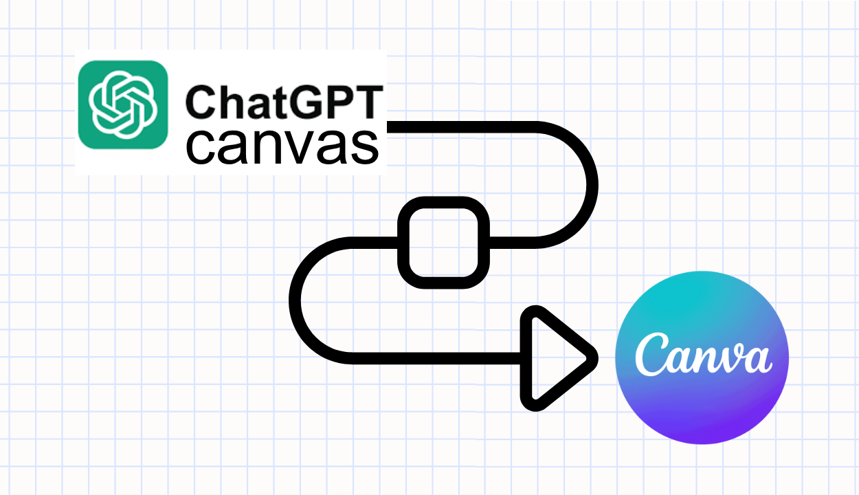 From Canvas to Canva: Turning ChatGPT Ideas into Marketing Assets
