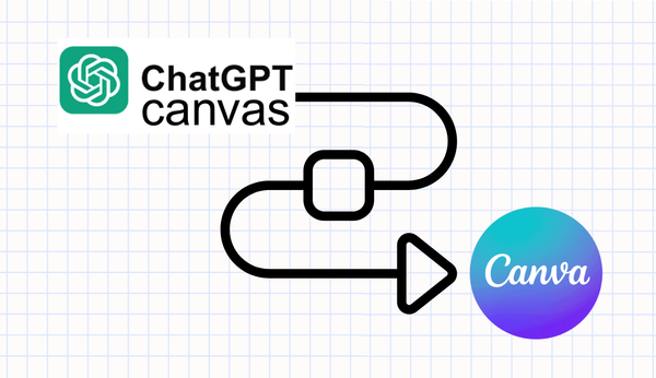 From Canvas to Canva: Turning ChatGPT Ideas into Marketing Assets